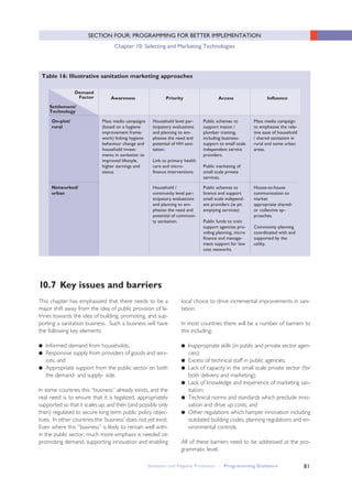 Sanitation and Hygiene Promotion – Programming Guidance 81
SECTION FOUR: PROGRAMMING FOR BETTER IMPLEMENTATION
Chapter 10: Selecting and Marketing Technologies
Table 16: Illustrative sanitation marketing approaches
On-plot/
rural
Mass media campaigns
(based on a hygiene
improvement frame-
work) linking hygiene
behaviour change and
household invest-
ments in sanitation to
improved lifestyle,
higher earnings and
status.
Household level par-
ticipatory evaluations
and planning to em-
phasise the need and
potential of HH sani-
tation.
Link to primary health
care and micro-
finance interventions.
Public schemes to
support mason /
plumber training,
including business-
support to small scale
independent service
providers.
Public marketing of
small scale private
services.
Mass media campaign
to emphasise the rela-
tive ease of household
/ shared sanitation in
rural and some urban
areas.
Demand
Factor
Settlement/
Technology
Awareness Priority Access Influence
Networked/
urban
Household /
community level par-
ticipatory evaluations
and planning to em-
phasise the need and
potential of communi-
ty sanitation.
Public schemes to
licence and support
small scale independ-
ent providers (ie pit
emptying services).
Public funds to train
support agencies pro-
viding planning, micro
finance and manage-
ment support for low
cost networks.
House-to-house
communication to
market
appropriate shared-
or collective ap-
proaches.
Community planning
coordinated with and
supported by the
utility.
This chapter has emphasized that there needs to be a
major shift away from the idea of public provision of la-
trines towards the idea of building, promoting, and sup-
porting a sanitation business. Such a business will have
the following key elements:
● Informed demand from households;
● Responsive supply from providers of goods and serv-
ices; and
● Appropriate support from the public sector on both
the demand- and supply- side.
In some countries this “business” already exists, and the
real need is to ensure that it is legalized, appropriately
supported so that it scales up, and then (and possibly only
then) regulated to secure long term public policy objec-
tives. In other countries the ‘business’ does not yet exist.
Even where this “business” is likely to remain well with-
in the public sector, much more emphasis is needed on
promoting demand, supporting innovation and enabling
local choice to drive incremental improvements in sani-
tation.
In most countries there will be a number of barriers to
this including;
● Inappropriate skills (in public and private sector agen-
cies);
● Excess of technical staff in public agencies;
● Lack of capacity in the small scale private sector (for
both delivery and marketing);
● Lack of knowledge and experience of marketing san-
itation;
● Technical norms and standards which preclude inno-
vation and drive up costs; and
● Other regulations which hamper innovation including
outdated building codes, planning regulations and en-
vironmental controls.
All of these barriers need to be addressed at the pro-
grammatic level.
10.7 Key issues and barriers
 