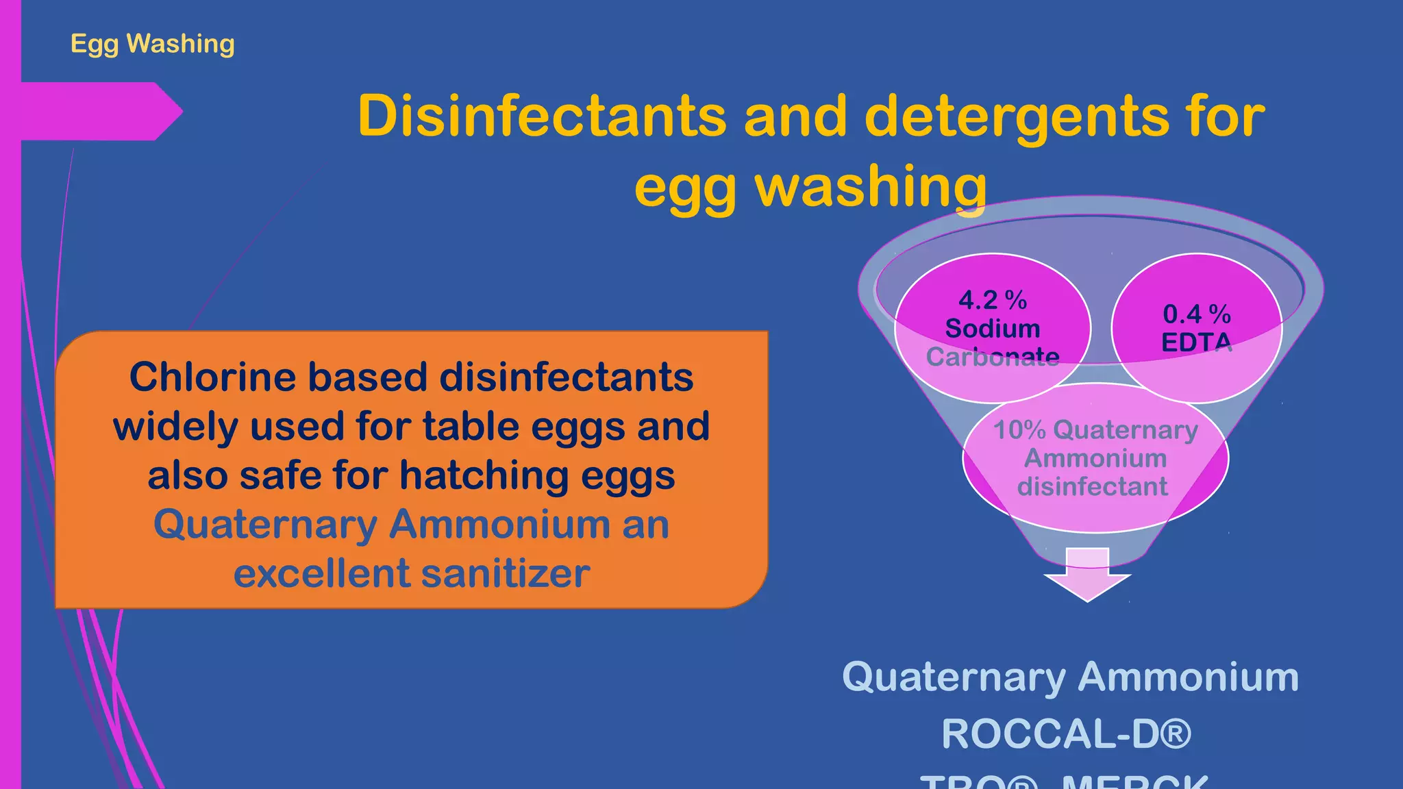 Sanitation disinfection and fumigation in hatchery by Dr M. Ashiq Toor