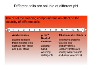 Different soils are soluble at different pH
The pH of the cleaning compound has an effect on the
solubility of different soils:
pH 1 2 3 4 5 6 7 8 9 10 11 12 13 14
Acid cleaners
used to remove
fresh mineral films
such as milk stone
and beer stone
Alkali/caustic cleaners
to remove proteins,
fats/oils and
carbohydrates
(carbohydrates are
usually water soluble
and easy to remove)
pH = 7,
Neutral
cleaners
used for
hand-
washing
detergents
 