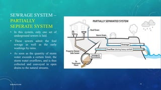 Sanitation systems | PPTX