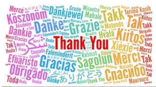 Sanitization and disinfection ppt