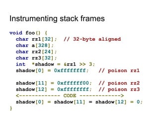 Instrumenting stack frames
void foo() {
char rz1[32]; // 32-byte aligned
char a[328];
char rz2[24];
char rz3[32];
int *shadow = &rz1 >> 3;
shadow[0] = 0xffffffff; // poison rz1
shadow[11] = 0xffffff00; // poison rz2
shadow[12] = 0xffffffff; // poison rz3
<------------- CODE ------------->
shadow[0] = shadow[11] = shadow[12] = 0;
}
 