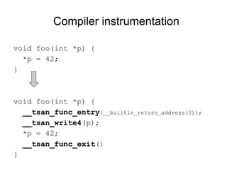 Compiler instrumentation
void foo(int *p) {
*p = 42;
}
void foo(int *p) {
__tsan_func_entry(__builtin_return_address(0));
__tsan_write4(p);
*p = 42;
__tsan_func_exit()
}
 