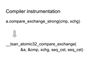 Compiler instrumentation
a.compare_exchange_strong(cmp, xchg)
__tsan_atomic32_compare_exchange(
&a, &cmp, xchg, seq_cst, seq_cst)
 