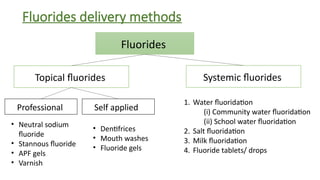 Fluorides delivery methods
Fluorides
Topical fluorides Systemic fluorides
Professional Self applied
• Neutral sodium
fluoride
• Stannous fluoride
• APF gels
• Varnish
• Dentifrices
• Mouth washes
• Fluoride gels
1. Water fluoridation
(i) Community water fluoridation
(ii) School water fluoridation
2. Salt fluoridation
3. Milk fluoridation
4. Fluoride tablets/ drops
 