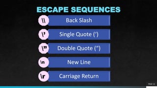 Sanjana - Python--(presentation) comp. science .pptx