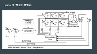 Control of PMBLDC Motors:
 