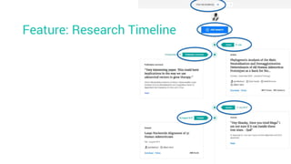 Feature: Research Timeline
 