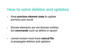 • Keep previous element state to update
previous join result
• Stream elements are not domain entities
but commands such as delete or upsert
• Joined stream must have natural IDs
to propagate deletes and updates
How to solve deletes and updates
 