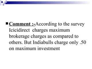 Comment :- According to the survey  Icicidirect  charges maximum brokerage charges as compared to others. But Indiabulls charge only .50 on maximum investment  