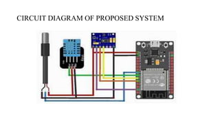 CIRCUIT DIAGRAM OF PROPOSED SYSTEM
 