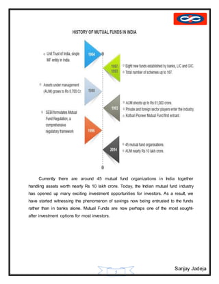 Sanjay Jadeja
5
Currently there are around 45 mutual fund organizations in India together
handling assets worth nearly Rs 10 lakh crore. Today, the Indian mutual fund industry
has opened up many exciting investment opportunities for investors. As a result, we
have started witnessing the phenomenon of savings now being entrusted to the funds
rather than in banks alone. Mutual Funds are now perhaps one of the most sought-
after investment options for most investors.
 