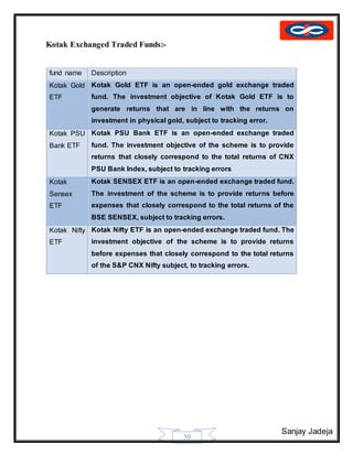 Sanjay Jadeja
50
Kotak Exchanged Traded Funds:-
fund name Description
Kotak Gold
ETF
Kotak Gold ETF is an open-ended gold exchange traded
fund. The investment objective of Kotak Gold ETF is to
generate returns that are in line with the returns on
investment in physical gold, subject to tracking error.
Kotak PSU
Bank ETF
Kotak PSU Bank ETF is an open-ended exchange traded
fund. The investment objective of the scheme is to provide
returns that closely correspond to the total returns of CNX
PSU Bank Index, subject to tracking errors
Kotak
Sensex
ETF
Kotak SENSEX ETF is an open-ended exchange traded fund.
The investment of the scheme is to provide returns before
expenses that closely correspond to the total returns of the
BSE SENSEX, subject to tracking errors.
Kotak Nifty
ETF
Kotak Nifty ETF is an open-ended exchange traded fund. The
investment objective of the scheme is to provide returns
before expenses that closely correspond to the total returns
of the S&P CNX Nifty subject, to tracking errors.
 