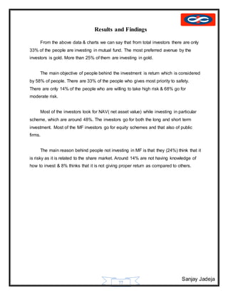 Sanjay Jadeja
77
Results and Findings
From the above data & charts we can say that from total investors there are only
33% of the people are investing in mutual fund. The most preferred avenue by the
investors is gold. More than 25% of them are investing in gold.
The main objective of people behind the investment is return which is considered
by 58% of people. There are 33% of the people who gives most priority to safety.
There are only 14% of the people who are willing to take high risk & 68% go for
moderate risk.
Most of the investors look for NAV( net asset value) while investing in particular
scheme, which are around 48%. The investors go for both the long and short term
investment. Most of the MF investors go for equity schemes and that also of public
firms.
The main reason behind people not investing in MF is that they (24%) think that it
is risky as it is related to the share market. Around 14% are not having knowledge of
how to invest & 8% thinks that it is not giving proper return as compared to others.
 
