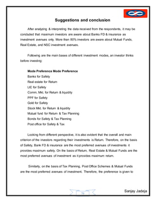 Sanjay Jadeja
79
Suggestions and conclusion
After analyzing & interpreting the data received from the respondents, it may be
concluded that maximum investors are aware about Banks FD & insurance as
investment avenues only. More than 80% investors are aware about Mutual Funds,
Real Estate, and NSC investment avenues.
Following are the main bases of different investment modes, an investor thinks
before investing:
Mode Preference Mode Preference
Banks for Safety
Real estate for Return
LIC for Safety
Comm. Mkt. for Return & liquidity
PPF for Safety
Gold for Safety
Stock Mkt. for Return & liquidity
Mutual fund for Return & Tax Planning
Bonds for Safety & Tax Planning
Post office for Safety & Tax
Looking from different perspective, it is also evident that the overall and main
criterion of the investors regarding their investments is Return. Therefore, on the basis
of Safety, Bank FD & insurance are the most preferred avenues of investments it
provides maximum safety. On the basis of Return, Real Estate & Mutual Funds are the
most preferred avenues of investment as it provides maximum return.
Similarly, on the basis of Tax Planning, Post Office Schemes & Mutual Funds
are the most preferred avenues of investment. Therefore, the preference is given to
 