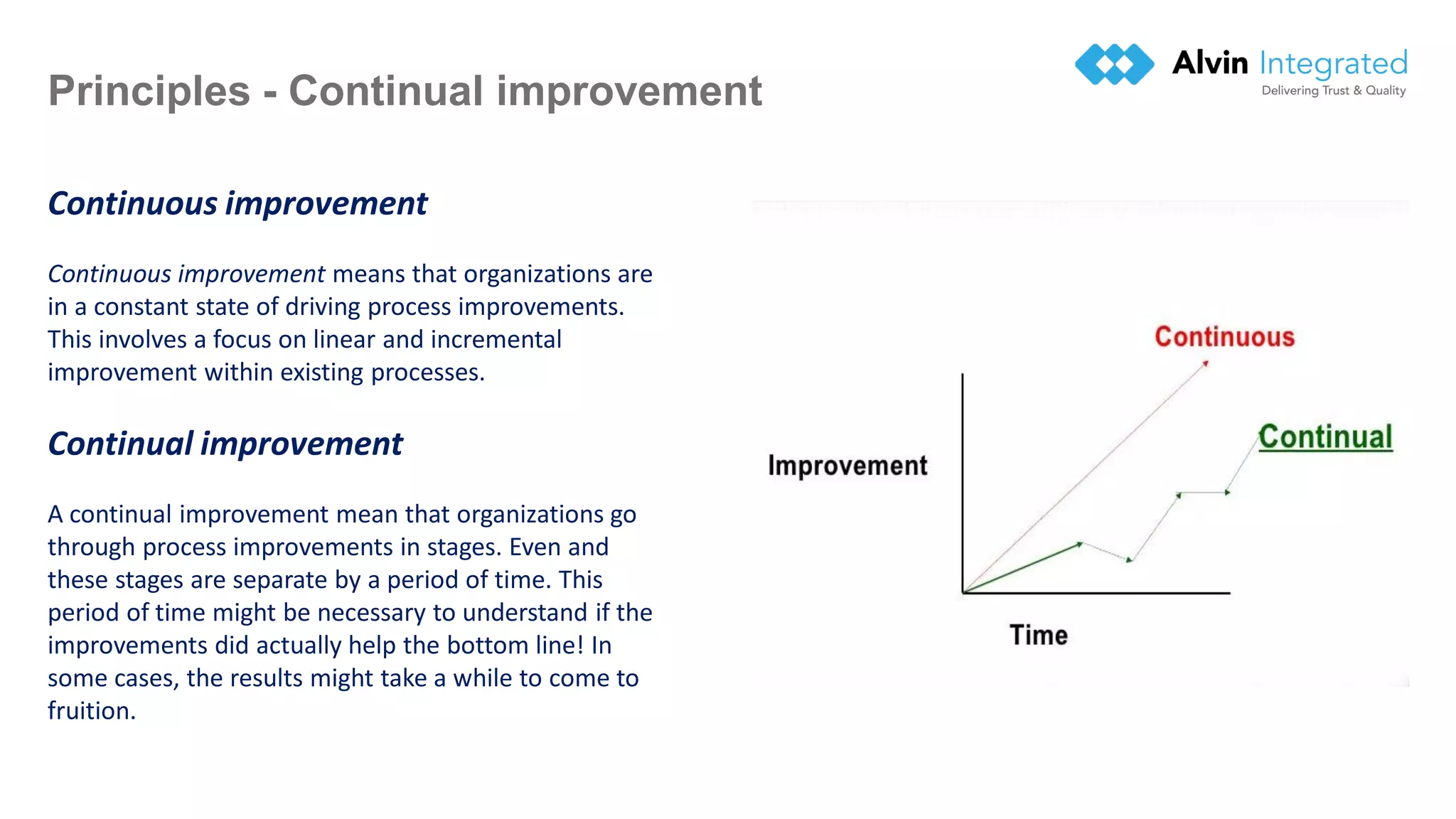 Continuous improvement
Continuous improvement means that organizations are
in a constant state of driving process improvements.
This involves a focus on linear and incremental
improvement within existing processes.
Continual improvement
A continual improvement mean that organizations go
through process improvements in stages. Even and
these stages are separate by a period of time. This
period of time might be necessary to understand if the
improvements did actually help the bottom line! In
some cases, the results might take a while to come to
fruition.
Principles - Continual improvement
13
 