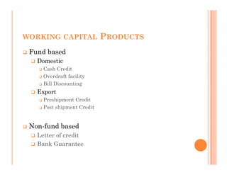 WORKING CAPITAL             PRODUCTS
 Fund based
   Domestic
     Cash Credit
     Overdraft facility
     Bill Discounting
   Export
     Preshipment Credit
     Post shipment Credit


 Non-fund based
   Letter of credit
   Bank Guarantee
 