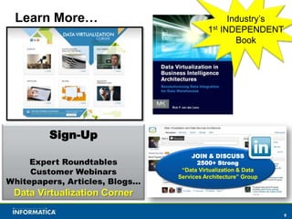 9
Sign-Up
Expert Roundtables
Customer Webinars
Whitepapers, Articles, Blogs…
Data Virtualization Corner
Learn More…
JOIN & DISCUSS
2500+ Strong
“Data Virtualization & Data
Services Architecture” Group
Industry’s
1st INDEPENDENT
Book
 
