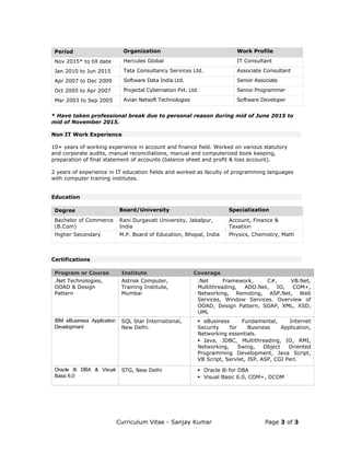 Projectel Cybernation Pvt. Ltd, India Oct 2005 – Apr 2007
As Senior Programmer - Microsoft .Net, Java Script, XML, MS SQL 2005 at client side
Key Deliverables
 Developed and implemented three tier web based application using ASP.Net, VB.Net, XML,
XSLT, Java Scripts which helps to end users to record day to day transaction of courier
business and to share information among different users of application. It provides
information in the form of various reports to end users like document tracking, invoicing
etc.
IT Work Experience
Period Organization Work Profile
Nov 2015* to till date Hercules Global IT Consultant
Jan 2010 to Jun 2015 Tata Consultancy Services Ltd. Associate Consultant
Apr 2007 to Dec 2009 Software Data India Ltd. Senior Associate
Oct 2005 to Apr 2007 Projectel Cybernation Pvt. Ltd. Senior Programmer
* Have taken professional break due to family and personal reason during mid of
June 2015 to mid of November 2015.
Non IT Work Experience
10+ years of working experience in account and finance field. Worked on various statutory
and corporate audits, manual reconciliations, manual and computerized book keeping,
preparation of final statement of accounts (balance sheet and profit & loss account).
2 years of experience in IT education fields and worked as faculty of programming languages
with computer training institutes.
Education
Degree Board/University Specialization
Bachelor of
Commerce (B. Com)
Rani Durgavati University, Jabalpur,
India
Account, Finance &
Taxation
Higher Secondary M.P. Board of Education, Bhopal, India Physics, Chemistry, Math
Certifications
Program or Course Institute Coverage
.Net Technologies,
OOAD & Design Pattern
Astrisk Computer,
Training Institute, Mumbai
.Net Framework, C#, VB.Net,
Multithreading, ADO.Net, IO, COM+,
Networking, Remoting, ASP.Net, Web
Services, Window Services.
IBM eBusiness Application
Development
SQL Star International,
New Delhi.
Java, JDBC, Multithreading, IO, RMI,
Networking, Swing, Object Oriented
Programming Development, Java Script, VB
Script, Servlet, JSP, ASP, CGI Perl.
Oracle 8i DBA & Visual
Basic 6.0
STG, New Delhi Oracle 8i for DBA and Visual Basic 6.0
Curriculum Vitae - Sanjay Kumar Page 3 of 3
 
