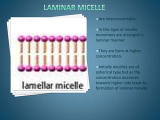 Are interconvertable.
In this type of micelle
monomers are arranged in
laminar manner.
They are form at higher
concentration.
Initially micelles are of
spherical type but as the
concentration increases
towards higher side leads to
formation of laminar micelle.
 