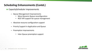 32 © Hortonworks Inc. 2011 – 2016. All Rights Reserved
Scheduling Enhancements (Contd.)
 CapacityScheduler improvements
– Queue Management Improvements
• More Dynamic Queue reconfiguration
• REST API support for queue management
– Absolute resource configuration support
– Priority Support in Application and Queue
– Preemption improvements
• Inter-Queue preemption support
 