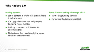3 © Hortonworks Inc. 2011 – 2016. All Rights Reserved
Why Hadoop 3.0
 Lot of content in Trunk that did not make
it to 2.x branch
 JDK Upgrade – does not truly require
bumping major number
 Hadoop command scripts rewrite
(incompatible)
 Big features that need stabilizing major
release – Erasure codes
 YARN: long running services
 Ephemeral Ports (incompatible)
Driving Reasons Some features taking advantage of 3.0
 