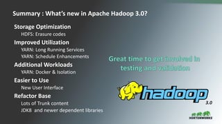 46 © Hortonworks Inc. 2011 – 2016. All Rights Reserved
Summary : What’s new in Apache Hadoop 3.0?
Storage Optimization
HDFS: Erasure codes
Improved Utilization
YARN: Long Running Services
YARN: Schedule Enhancements
Additional Workloads
YARN: Docker & Isolation
Easier to Use
New User Interface
Refactor Base
Lots of Trunk content
JDK8 and newer dependent libraries
3.0
 