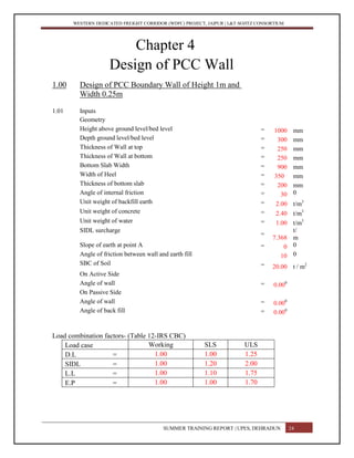 WESTERN DEDICATED FREIGHT CORRIDOR (WDFC) PROJECT, JAIPUR | L&T-SOJITZ CONSORTIUM
Chapter 4
Design of PCC Wall
1.00 Design of PCC Boundary Wall of Height 1m and
Width 0.25m
1.01 Inputs
Geometry
Height above ground level/bed level = 1000 mm
Depth ground level/bed level = 300 mm
Thickness of Wall at top = 250 mm
Thickness of Wall at bottom = 250 mm
Bottom Slab Width = 900 mm
Width of Heel = 350 mm
Thickness of bottom slab = 200 mm
Angle of internal friction = 30 0
Unit weight of backfill earth = 2.00 t/m3
Unit weight of concrete = 2.40 t/m3
Unit weight of water = 1.00 t/m3
SIDL surcharge
=
7.368
t/
m
Slope of earth at point A = 0 0
Angle of friction between wall and earth fill 10 0
SBC of Soil = 20.00 t / m2
On Active Side
Angle of wall = 0.000
On Passive Side
Angle of wall = 0.000
Angle of back fill = 0.000
Load combination factors- (Table 12-IRS CBC)
Load case Working SLS ULS
D.L = 1.00 1.00 1.25
SIDL = 1.00 1.20 2.00
L.L = 1.00 1.10 1.75
E.P = 1.00 1.00 1.70
SUMMER TRAINING REPORT | UPES, DEHRADUN 24
 