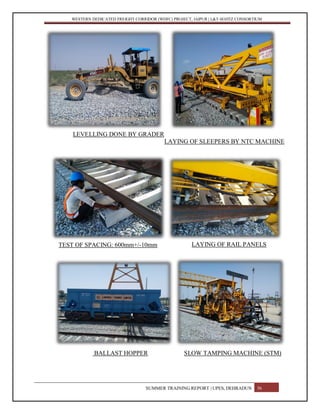 WESTERN DEDICATED FREIGHT CORRIDOR (WDFC) PROJECT, JAIPUR | L&T-SOJITZ CONSORTIUM
LEVELLING DONE BY GRADER
LAYING OF SLEEPERS BY NTC MACHINE
TEST OF SPACING: 600mm+/-10mm LAYING OF RAIL PANELS
BALLAST HOPPER SLOW TAMPING MACHINE (STM)
SUMMER TRAINING REPORT | UPES, DEHRADUN 56
 