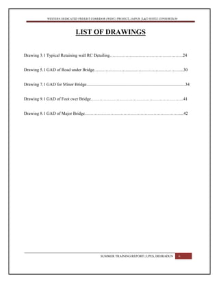 WESTERN DEDICATED FREIGHT CORRIDOR (WDFC) PROJECT, JAIPUR | L&T-SOJITZ CONSORTIUM
LIST OF DRAWINGS
Drawing 3.1 Typical Retaining wall RC Detailing……………………………………………24
Drawing 5.1 GAD of Road under Bridge……………………………………………………...30
Drawing 7.1 GAD for Minor Bridge............................................................................................34
Drawing 9.1 GAD of Foot over Bridge………………………………………………………..41
Drawing 8.1 GAD of Major Bridge…………………………………………………………....42
SUMMER TRAINING REPORT | UPES, DEHRADUN 6
 