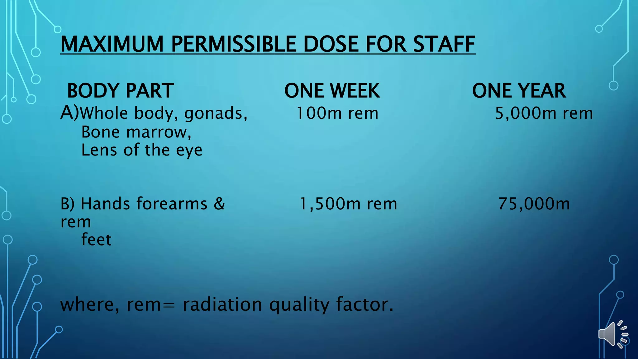 MAXIMUM PERMISSIBLE DOSE FOR STAFF
BODY PART ONE WEEK ONE YEAR
A)Whole body, gonads, 100m rem 5,000m rem
Bone marrow,
Lens of the eye
B) Hands forearms & 1,500m rem 75,000m
rem
feet
where, rem= radiation quality factor.
 
