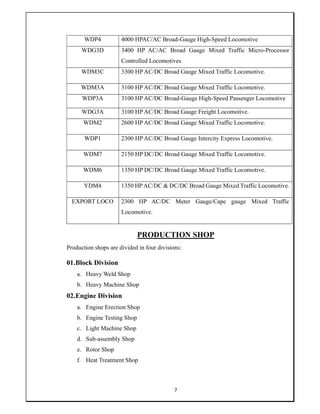 7
WDP4 4000 HPAC/AC Broad-Gauge High-Speed Locomotive
WDG3D 3400 HP AC/AC Broad Gauge Mixed Traffic Micro-Processor
Controlled Locomotives
WDM3C 3300 HP AC/DC Broad Gauge Mixed Traffic Locomotive.
WDM3A 3100 HP AC/DC Broad Gauge Mixed Traffic Locomotive.
WDP3A 3100 HP AC/DC Broad-Gauge High-Speed Passenger Locomotive
WDG3A 3100 HP AC/DC Broad Gauge Freight Locomotive.
WDM2 2600 HP AC/DC Broad Gauge Mixed Traffic Locomotive.
WDP1 2300 HP AC/DC Broad Gauge Intercity Express Locomotive.
WDM7 2150 HP DC/DC Broad Gauge Mixed Traffic Locomotive.
WDM6 1350 HP DC/DC Broad Gauge Mixed Traffic Locomotive.
YDM4 1350 HPAC/DC & DC/DC Broad Gauge Mixed Traffic Locomotive.
EXPORT LOCO 2300 HP AC/DC Meter Gauge/Cape gauge Mixed Traffic
Locomotive.
PRODUCTION SHOP
Production shops are divided in four divisions:
01.Block Division
a. Heavy Weld Shop
b. Heavy Machine Shop
02.Engine Division
a. Engine Erection Shop
b. Engine Testing Shop
c. Light Machine Shop
d. Sub-assembly Shop
e. Rotor Shop
f. Heat Treatment Shop
 