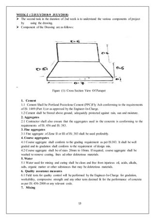 13
WEEK-2 ( 2/JULY/2018-9 JULY/2018)
 The second task in the duration of 2nd week is to understand the various components of project
by using the drawing.
 Component of the Drawing are as follows:
Figure (1): Cross Section View Of Parapet
1. Cement
1.1 Cement Shall be Portland Pozzolona Cement (PPC)Fly Ash conforming to the requirements
of IS: 1489 (Part 1) or as approved by the Engineer-In-Charge.
1.2 Cement shall be Stored above ground, adequately protected against rain, sun and moisture.
2. Aggregates
2.1 Contractor shall also ensure that the aggregates used in the concrete is conforming to the
requirements of IS: 456 and IS: 383.
3. Fine aggregates
3.1 Fine aggregate of Zone II or III of IS: 383 shall be used preferably.
4. Course aggregates
4.1 Course aggregate shall conform to the grading requirement as per IS:383. It shall be well
graded and its gradation shall conform to the requirement of design mix.
4.2 Course aggregate shall be of sizes 20mm to 10mm. If required, coarse aggregate shall be
washed to remove coating, fines ad other deleterious materials.
5. Water
5.1 Water used for mixing and curing shall be clean and free from injurious oil, acids, alkalis,
salts, organic matter or other substances that may be deleterious materials.
6. Quality assurance measures
6.1 Field tests for quality control will be performed by the Engineer-In-Charge for gradation,
workability, compressive strength and any other tests deemed fit for the performance of concrete
as per IS: 456-2000 or any relevant code.
7. Mixing
 