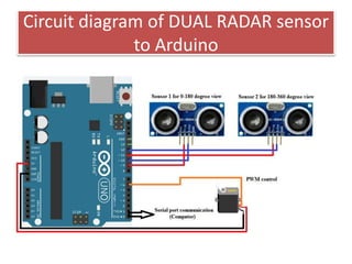 Circuit diagram of DUAL RADAR sensor
to Arduino
 