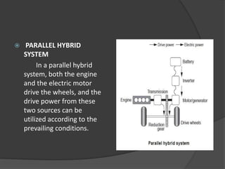     PARALLEL HYBRID
    SYSTEM
         In a parallel hybrid
    system, both the engine
    and the electric motor
    drive the wheels, and the
    drive power from these
    two sources can be
    utilized according to the
    prevailing conditions.
 