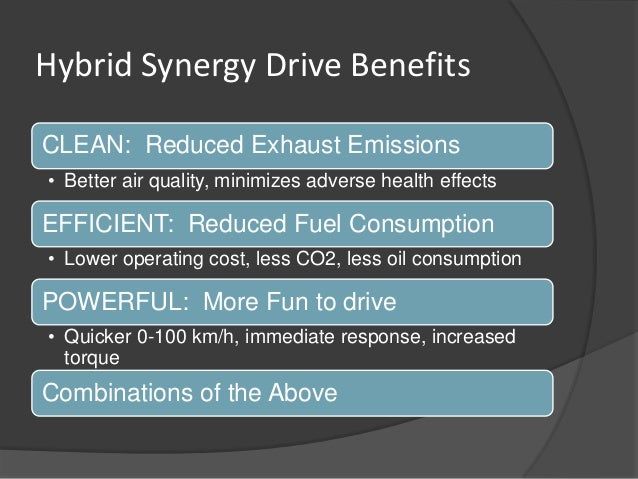 Hybrid Synergy Drive