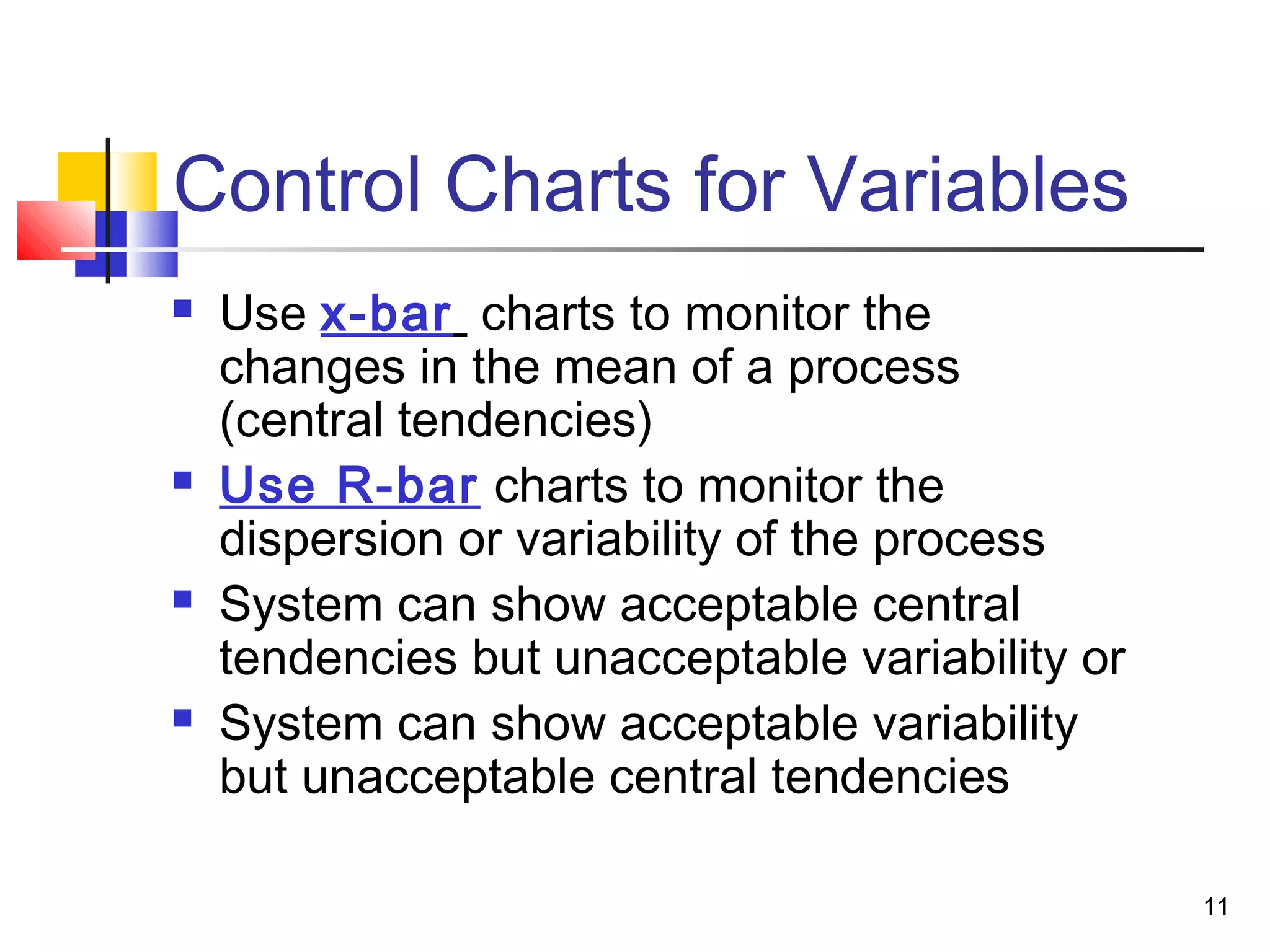11 
Control Charts for Variables 
 Use x-bar charts to monitor the 
changes in the mean of a process 
(central tendencies) 
 Use R-bar charts to monitor the 
dispersion or variability of the process 
 System can show acceptable central 
tendencies but unacceptable variability or 
 System can show acceptable variability 
but unacceptable central tendencies 
 