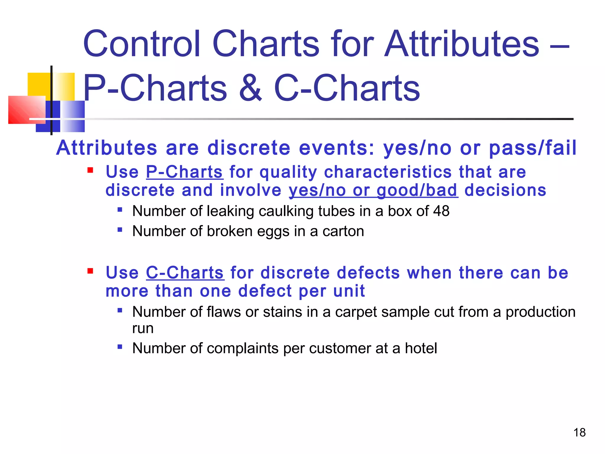 Control Charts for Attributes – 
P-Charts & C-Charts 
Attributes are discrete events: yes/no or pass/fail 
18 
 Use P-Charts for quality characteristics that are 
discrete and involve yes/no or good/bad decisions 
 Number of leaking caulking tubes in a box of 48 
 Number of broken eggs in a carton 
 Use C-Charts for discrete defects when there can be 
more than one defect per unit 
 Number of flaws or stains in a carpet sample cut from a production 
run 
 Number of complaints per customer at a hotel 
 