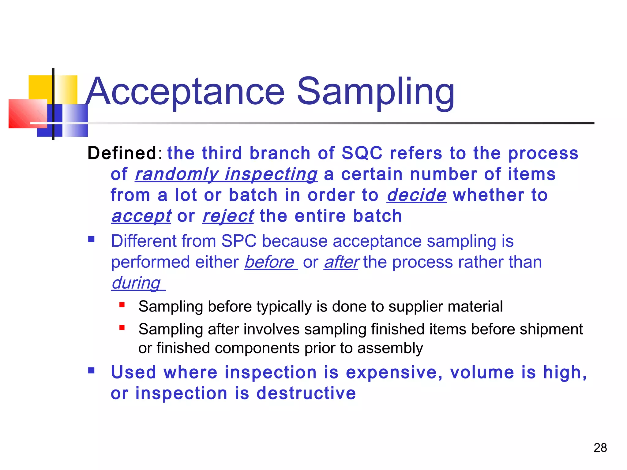 28 
Acceptance Sampling 
Defined: the third branch of SQC refers to the process 
of randomly inspecting a certain number of items 
from a lot or batch in order to decide whether to 
accept or reject the entire batch 
 Different from SPC because acceptance sampling is 
performed either before or after the process rather than 
during 
 Sampling before typically is done to supplier material 
 Sampling after involves sampling finished items before shipment 
or finished components prior to assembly 
 Used where inspection is expensive, volume is high, 
or inspection is destructive 
 