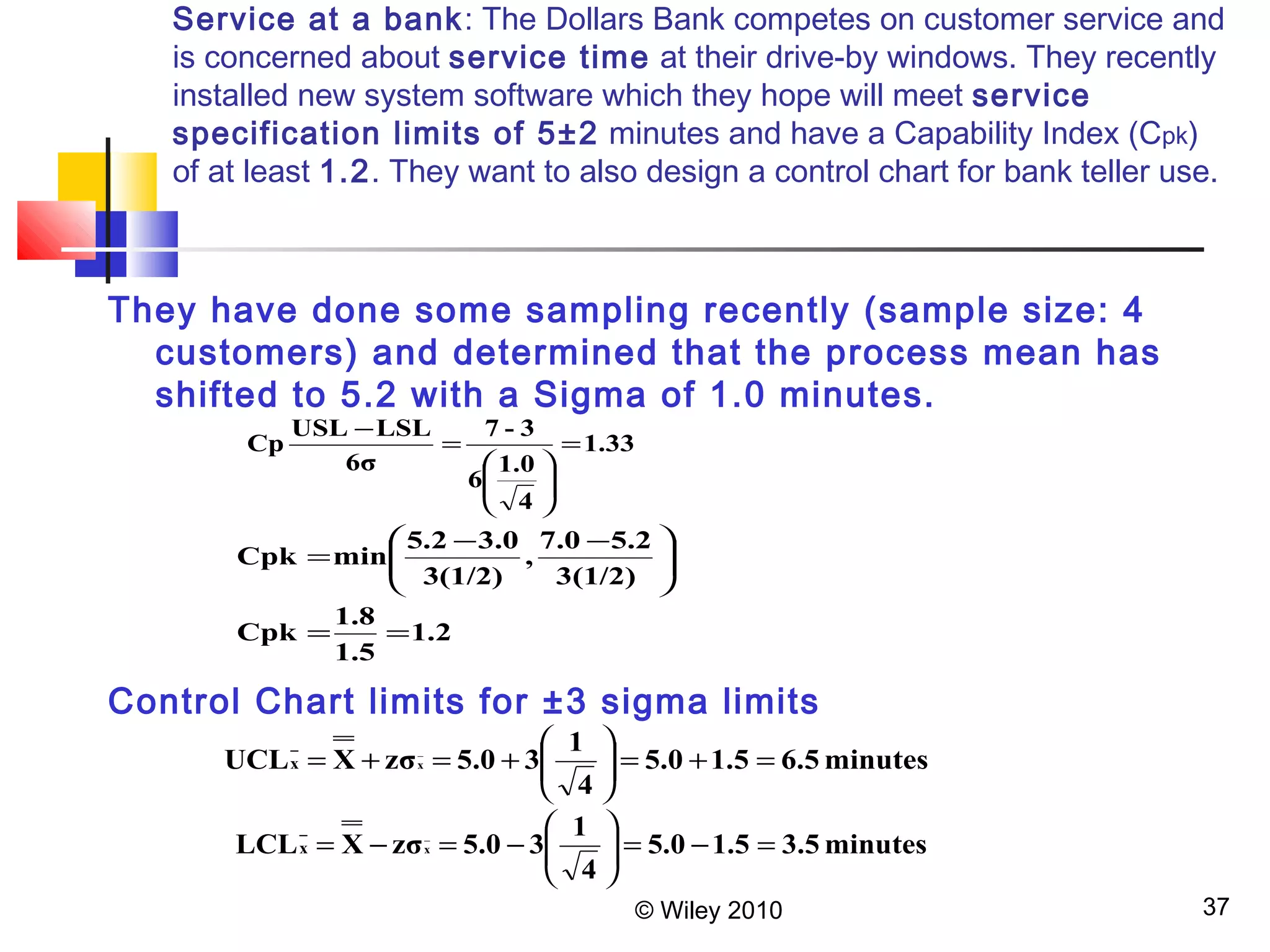 Service at a bank: The Dollars Bank competes on customer service and 
is concerned about service time at their drive-by windows. They recently 
installed new system software which they hope will meet service 
specification limits of 5±2 minutes and have a Capability Index (Cpk) 
of at least 1.2. They want to also design a control chart for bank teller use. 
They have done some sampling recently (sample size: 4 
customers) and determined that the process mean has 
shifted to 5.2 with a Sigma of 1.0 minutes. 
Cp USL LSL 7 - 3 
= 
6 1.0 
ö 
æ - - = 
Cpk min 5.2 3.0 
Cpk 1.8 
, 7.0 5.2 
ö 
Control Chart limits for ±3 sigma limits 
UCL X zσ 5.0 3 1 x x = + = ÷ ÷ø 
LCL X zσ 5.0 3 1 x x = - = ÷ ÷ø 
© Wiley 2010 37 
1.2 
1.5 
3(1/2) 
3(1/2) 
= = 
÷ ÷ø 
ç çè 
1.33 
4 
6σ 
÷ ÷ø 
ç çè æ 
- = 
5.0 1.5 6.5 minutes 
4 
ö 
= + = + æ 
ç çè 
5.0 1.5 3.5 minutes 
4 
ö 
= - = - æ 
ç çè 
 
