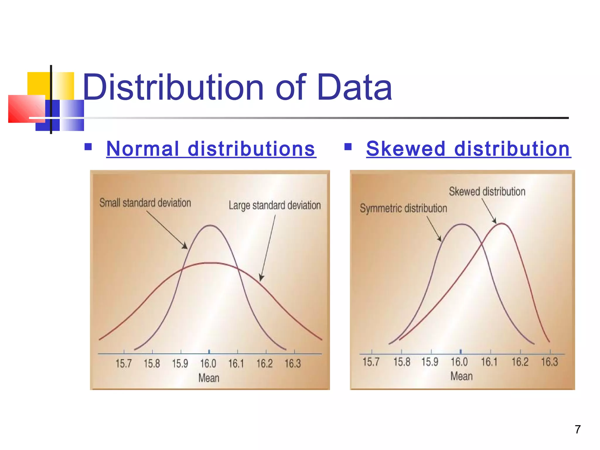7 
Distribution of Data 
 Normal distributions  Skewed distribution 
 