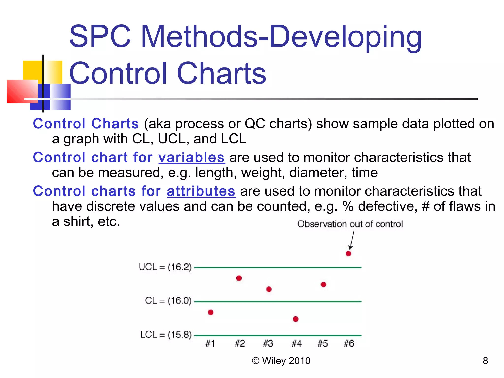 SPC Methods-Developing 
Control Charts 
Control Charts (aka process or QC charts) show sample data plotted on 
a graph with CL, UCL, and LCL 
Control chart for variables are used to monitor characteristics that 
can be measured, e.g. length, weight, diameter, time 
Control charts for attributes are used to monitor characteristics that 
have discrete values and can be counted, e.g. % defective, # of flaws in 
a shirt, etc. 
© Wiley 2010 8 
 