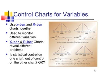10 
Control Charts for Variables 
 Use x-bar and R-bar 
charts together 
 Used to monitor 
different variables 
 X-bar & R-bar Charts 
reveal different 
problems 
 Is statistical control on 
one chart, out of control 
on the other chart? OK? 
 