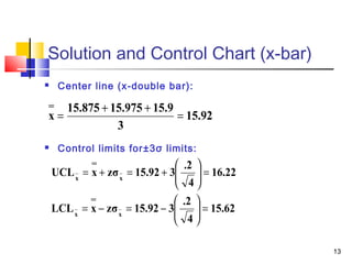 13 
Solution and Control Chart (x-bar) 
 Center line (x-double bar): 
15.92 
x = 15.875 + 15.975 + 15.9 = 
3 
 Control limits for±3σ limits: 
15.62 
UCL = x + zσ = 15.92 + 3 æ 
.2 
x x 
LCL x zσ 15.92 3 .2 
4 
16.22 
4 
= - = - æ 
x x 
ö 
ö 
= ÷ ÷ø 
ç çè 
= ÷ ÷ø 
ç çè 
 