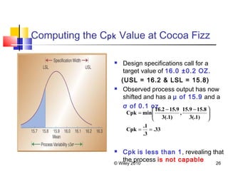Computing the Cpk Value at Cocoa Fizz 
 Design specifications call for a 
target value of 16.0 ±0.2 OZ. 
(USL = 16.2 & LSL = 15.8) 
 Observed process output has now 
shifted and has a μ of 15.9 and a 
σ of 0.1 oz. 
æ - - = 
Cpk min 16.2 15.9 
ç çè 
.33 
Cpk .1 
= = 
.3 
, 15.9 15.8 
3(.1) 
3(.1) 
ö 
÷ ÷ø 
 Cpk is less than 1, revealing that 
the process is not capable 
© Wiley 2010 26 
 