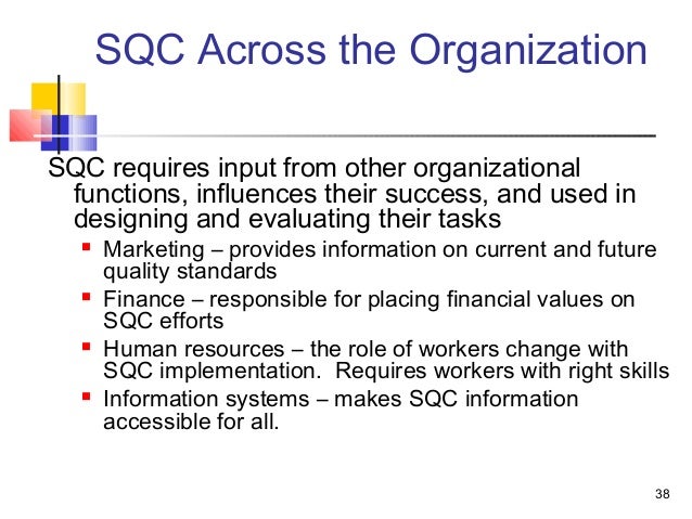 statistical quality control sqc