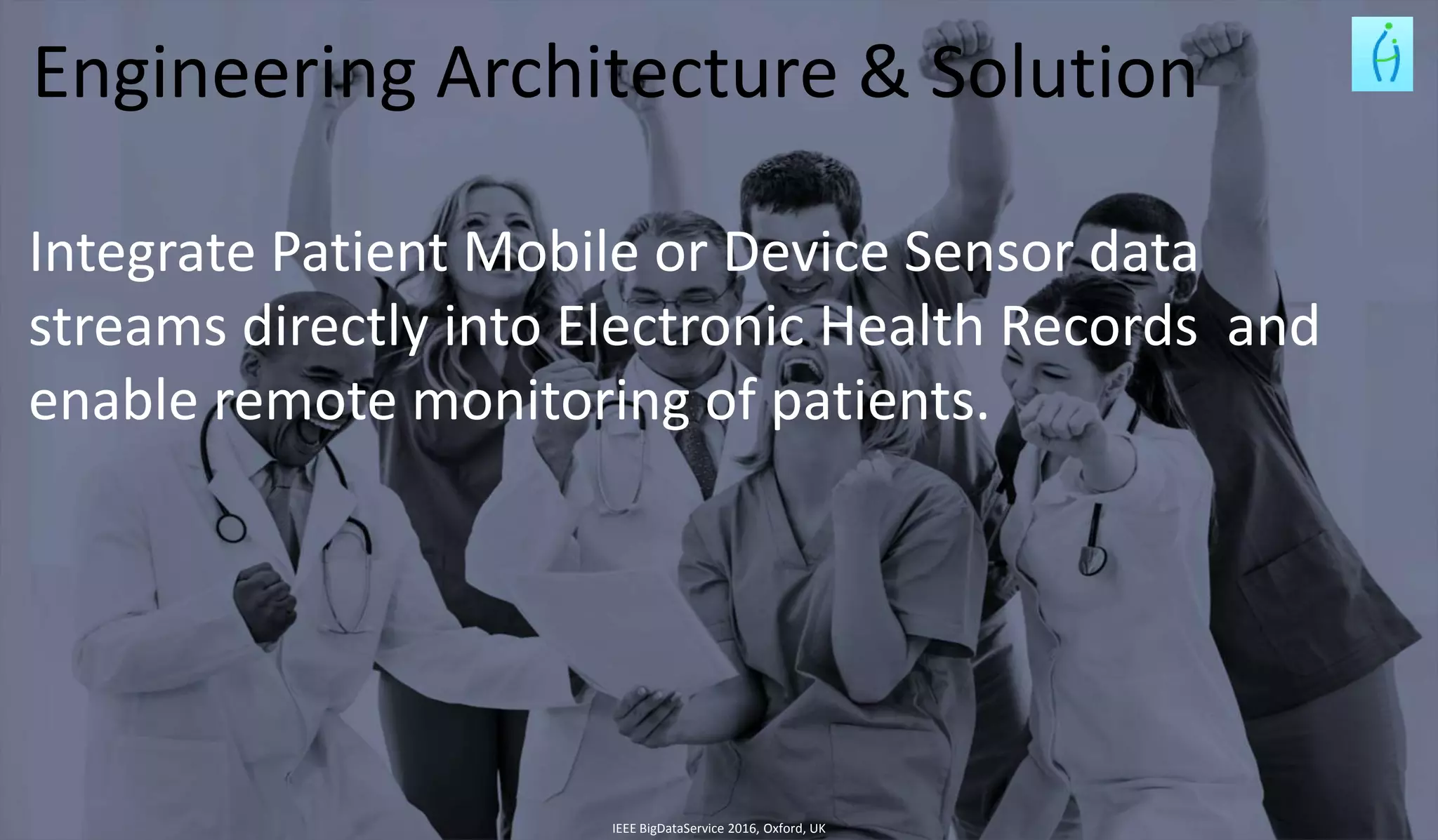 Copyrights – Hanumayamma Innovations and Technologies, inc
Engineering Architecture & Solution
Integrate Patient Mobile or Device Sensor data
streams directly into Electronic Health Records and
enable remote monitoring of patients.
IEEE BigDataService 2016, Oxford, UK
 