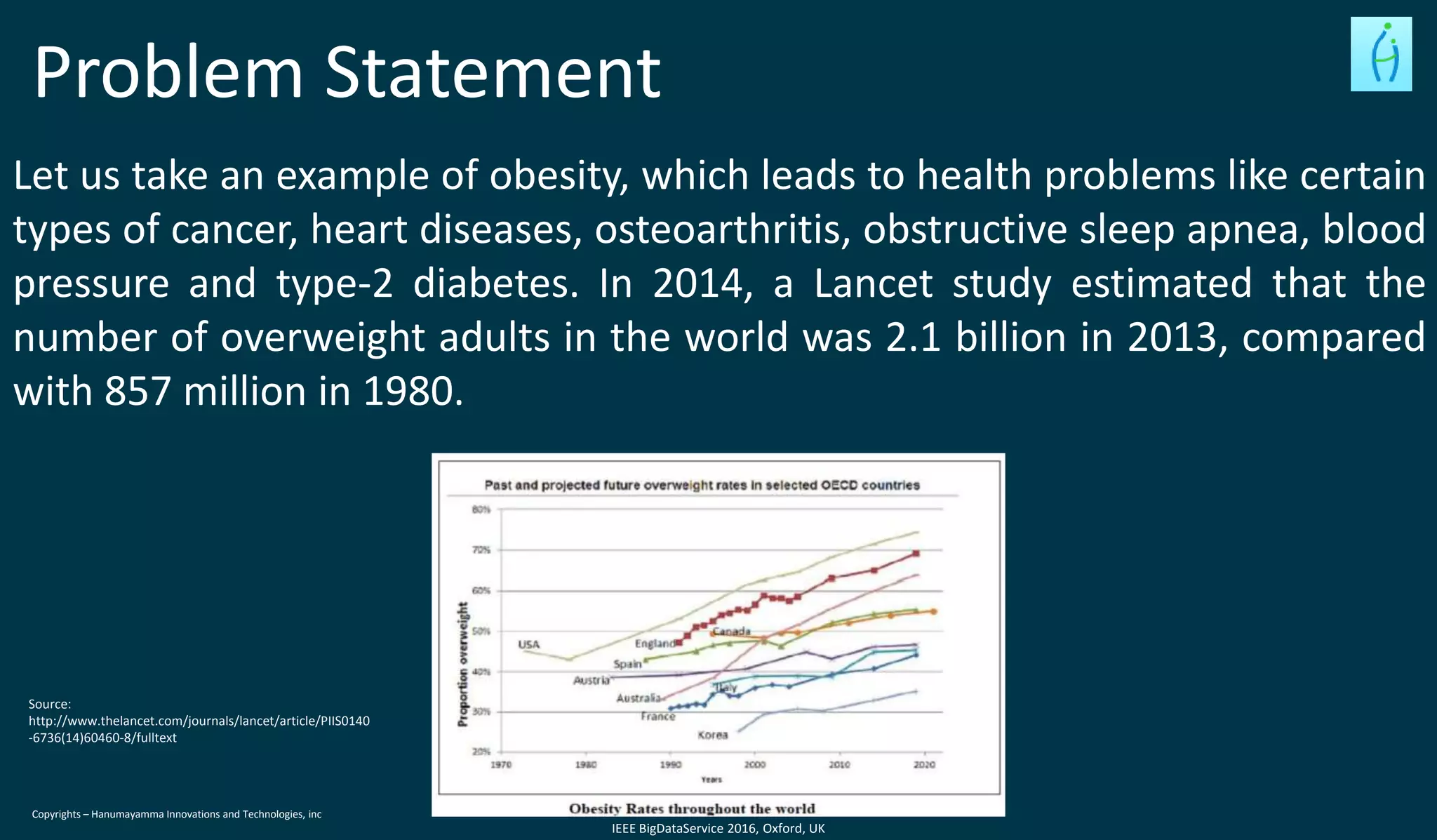 Copyrights – Hanumayamma Innovations and Technologies, inc
Problem Statement
Let us take an example of obesity, which leads to health problems like certain
types of cancer, heart diseases, osteoarthritis, obstructive sleep apnea, blood
pressure and type-2 diabetes. In 2014, a Lancet study estimated that the
number of overweight adults in the world was 2.1 billion in 2013, compared
with 857 million in 1980.
Source:
http://www.thelancet.com/journals/lancet/article/PIIS0140
-6736(14)60460-8/fulltext
IEEE BigDataService 2016, Oxford, UK
 