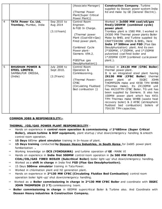 Sanjeev mehrotra resume | DOCX