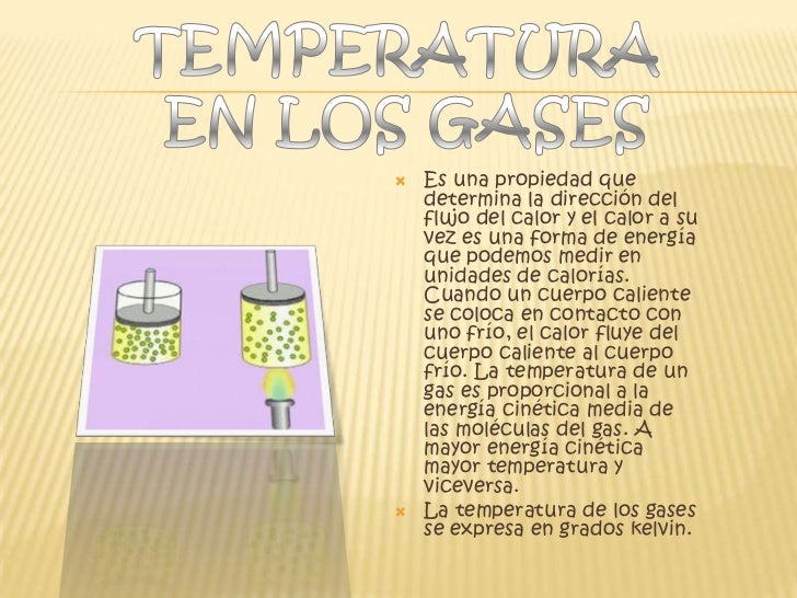 Um Sistema Quimico A Certa Temperatura Contem Os Gases